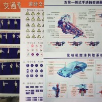 驾校教学挂图